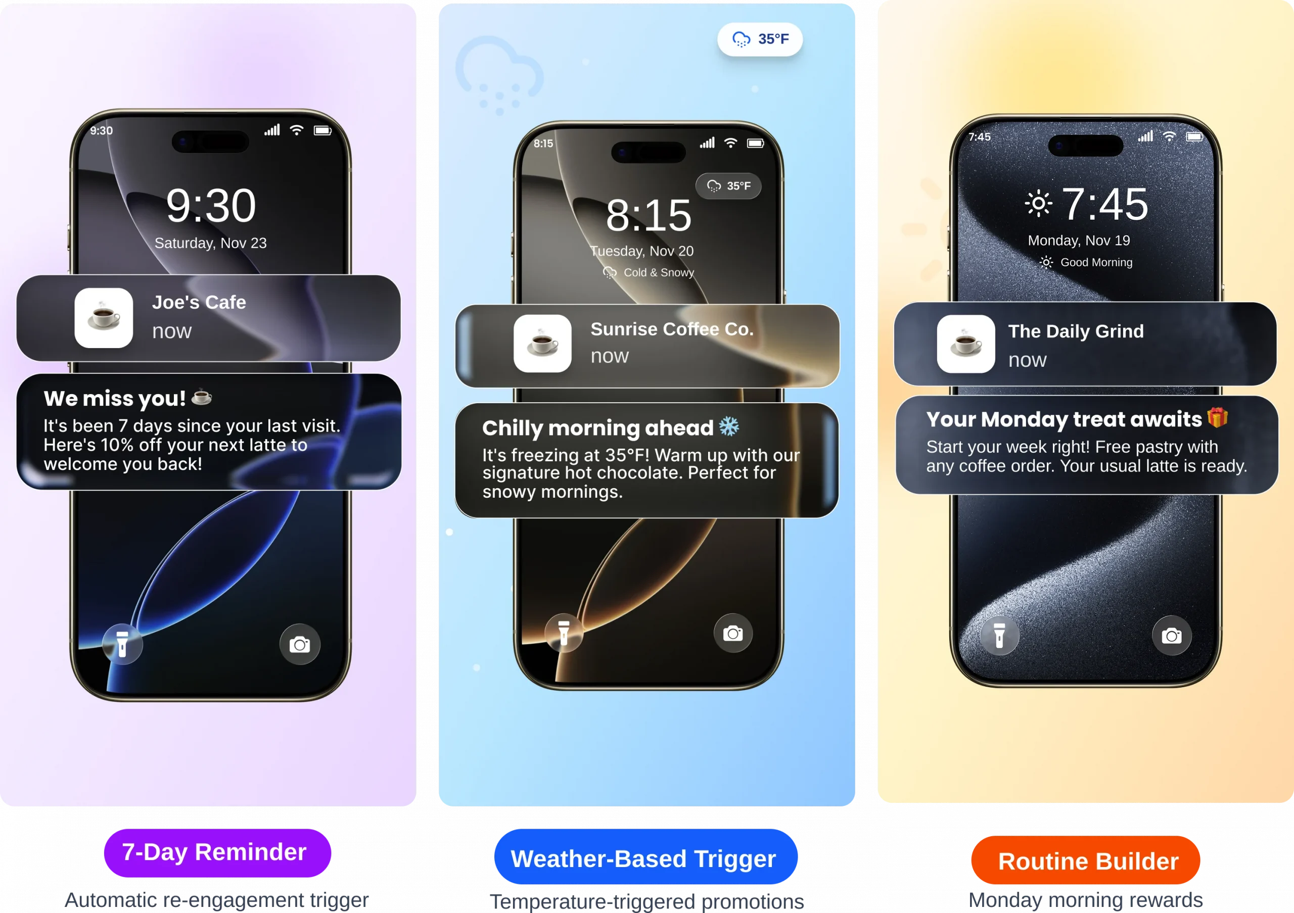 Automated Re-engagement