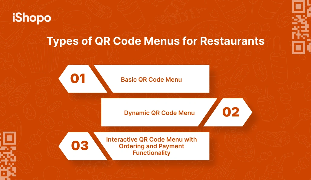 Types of QR Code Menus for Restaurants - iShopo