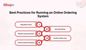 Best Practices for Running an Online Ordering System - iShopo