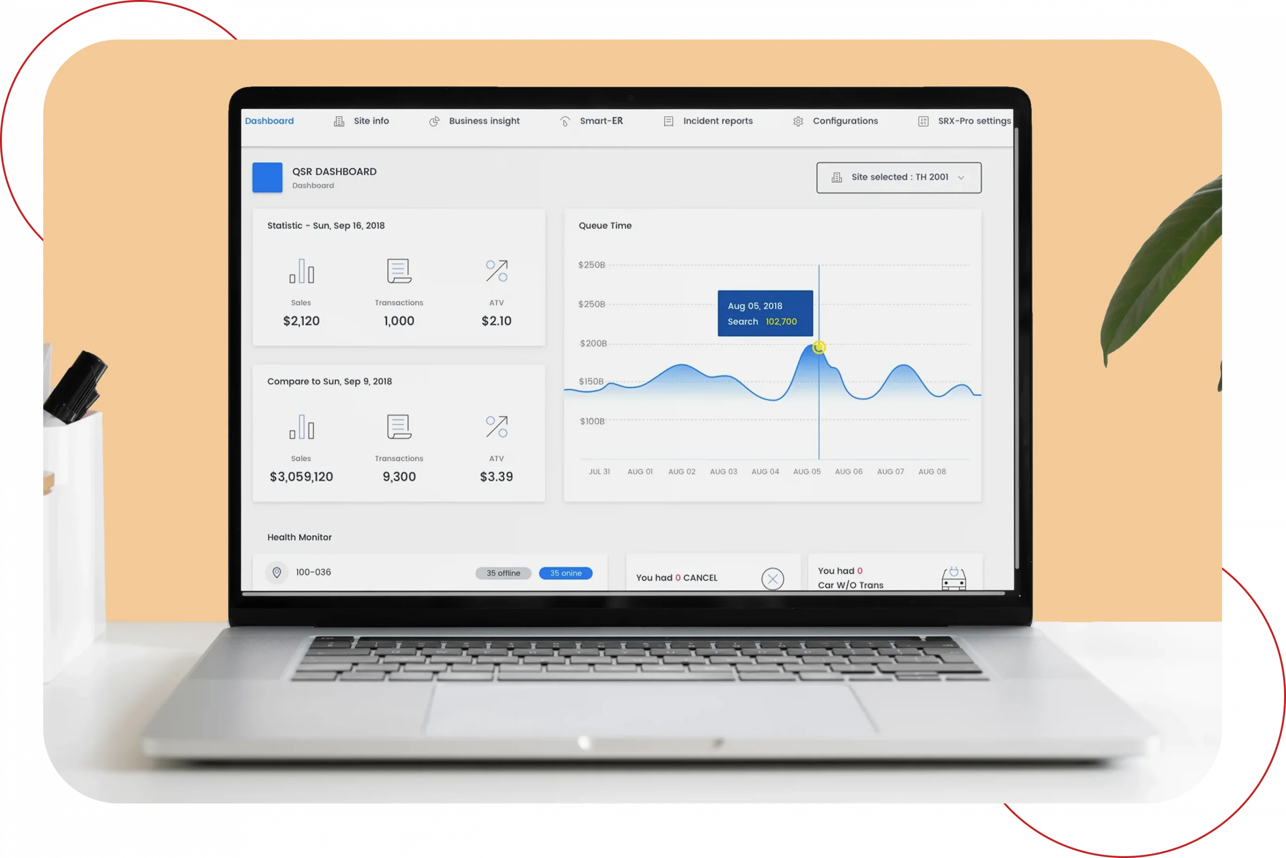 QSR Reports Dashboard
