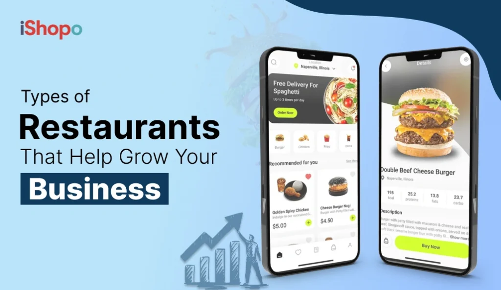 Types of Restaurants That Help Grow Your Business - iShopo