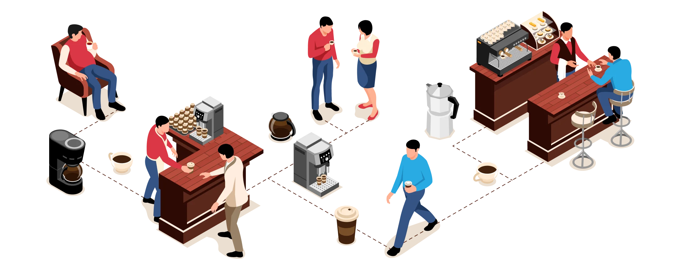 Cafe Solutions System