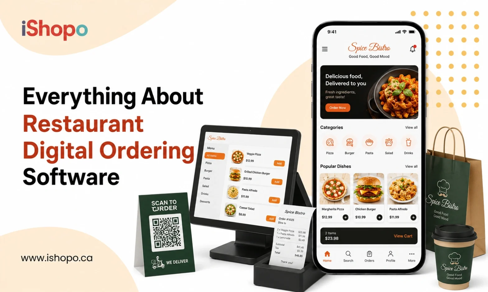 Everything About Restaurant Digital Ordering Software