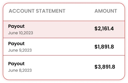 fast-payouts