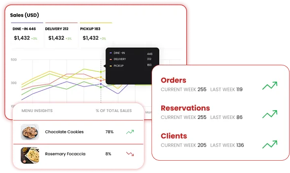 smart-analytics