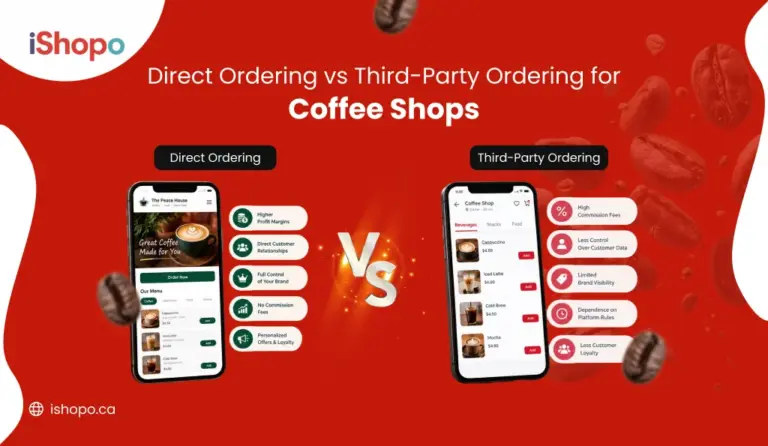Direct Ordering vs Third-Party Ordering for Coffee Shops - iShopo